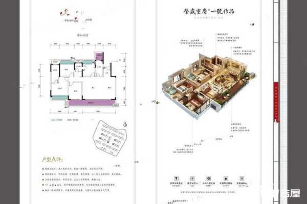 荣昌区华棠府户型图（荣昌区华棠府位置怎么样）