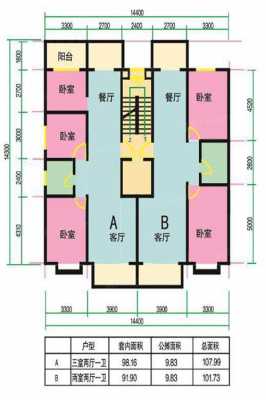 张家口天和小镇户型图（张家口天和小镇怎么样）