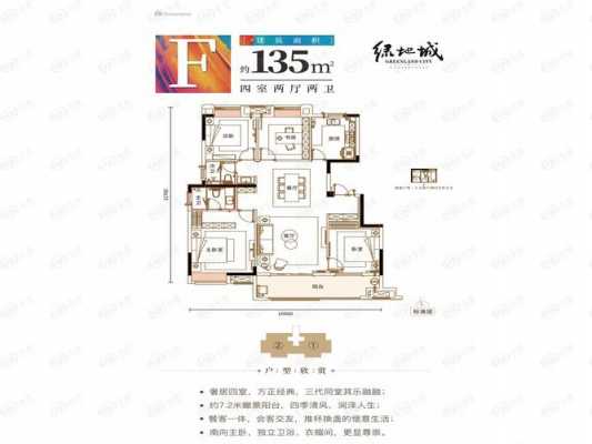 宿州绿地城新户型图（宿州市绿地）