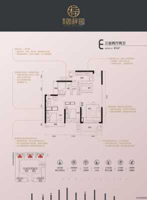 惠州惠阳御梓园户型图（惠阳御梓园周边环境）