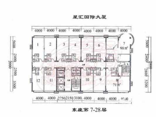 恒福星汇国际公馆户型图（恒福星际酒店算几星级）