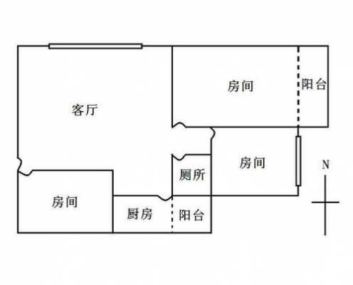 东莞清溪顺景大厦户型图（清远顺景）