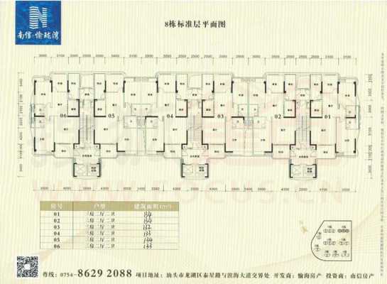 汕头愉珑湾户型图（汕头愉珑湾户型图大全）