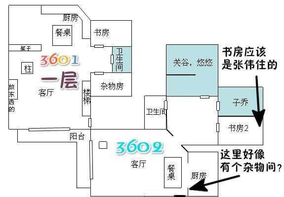 电视剧爱情公寓户型图（爱情公寓效果图）