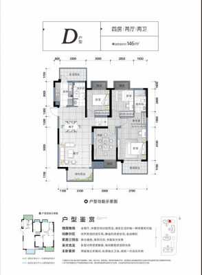 光明城市全部户型图（光明城市全部户型图片）