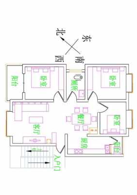 楼房风水最好的户型图（楼房风水最好的户型图片大全）