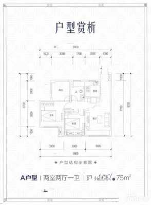 关于绵阳金三角户型图的信息