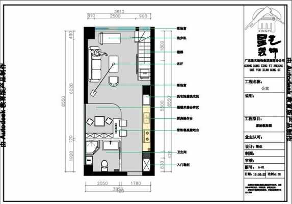 公寓户型图讲解（公寓户型图 平面图）