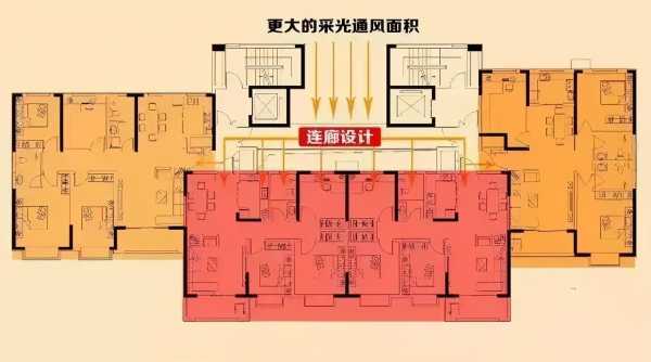 高层连廊设计户型图（高层连廊设计户型图片）