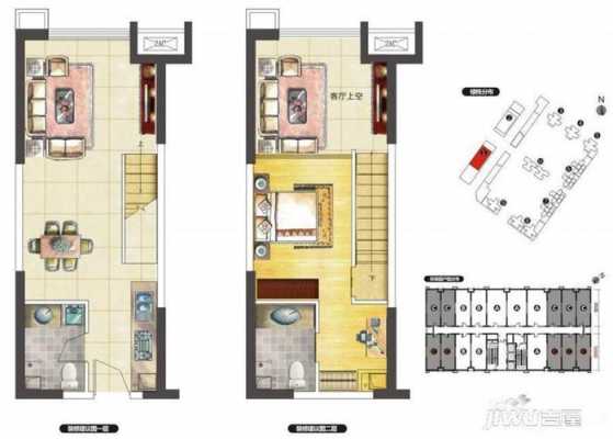 蓝润锦江春天loft户型图（蓝润锦江春天开盘价格）