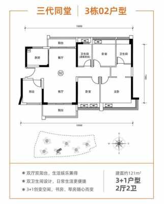 开发商的户型图类别（开发商的户型图和实际一样吗）