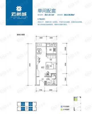 云尚城的户型图（云尚房地产）