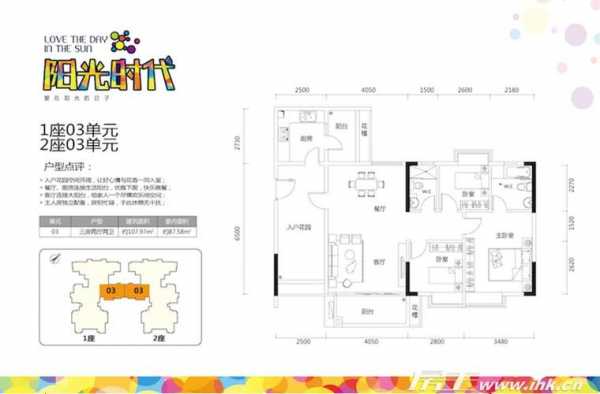 大亚湾阳光时代户型图（大亚湾阳光时代户型图片）