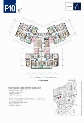 未来方舟g组团户型图（未来方舟g1组团房价）