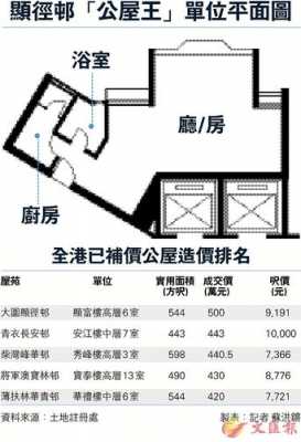 太公世家高层户型图（太公屋是什么意思）