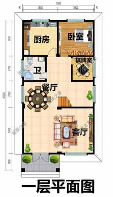 60方自建房户型图（60平方自建房）