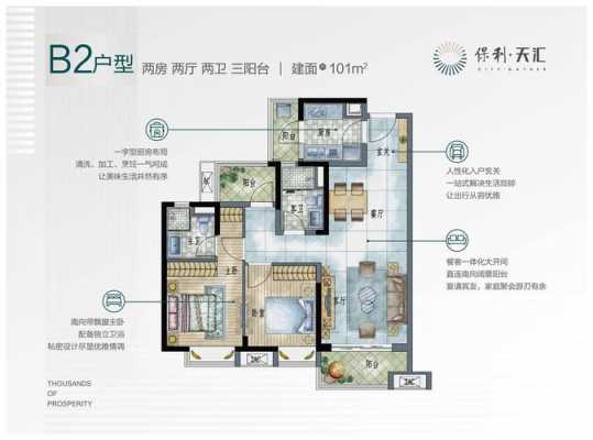 保利像素户型图（保利像素属于哪个社区）