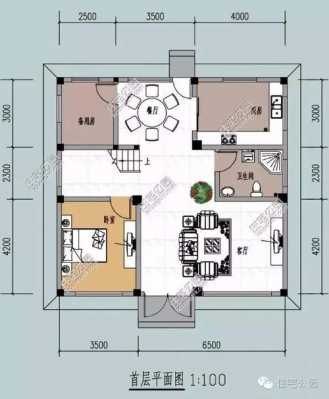 自建房南北通透户型图（自建房南北通透户型图大全）