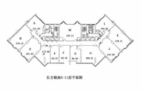 北京东方银座户型图（北京东方银座房价）