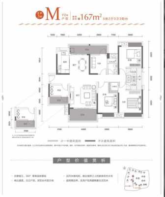 星耀国际12栋户型图（星耀国际属于什么社区）