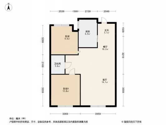 大连周水前楼盘户型图（大连周水前社区医院电话）