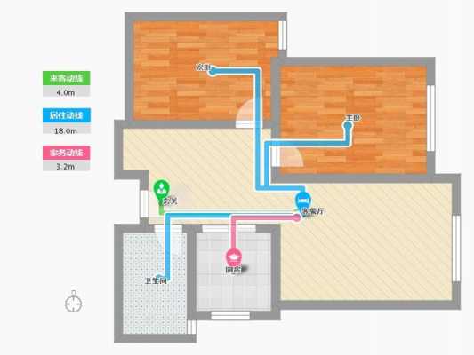 双青荣业园户型图（双青新家园荣欢园最新消息）