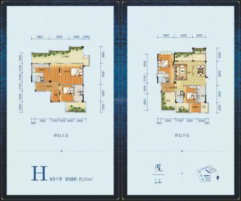 万州跃层户型图（万州2020新楼盘）