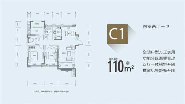 信达天御户型图d1（信达天御售楼部电话号码）