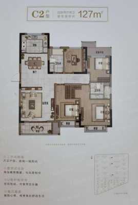 富阳宝龙3幢户型图（富阳宝龙房价现在是多少）