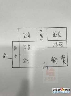 张家港七里庙户型图（张家港市七里庙小区二手房价）