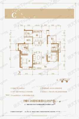 徐州九里怡园户型图（徐州九里在售楼盘）