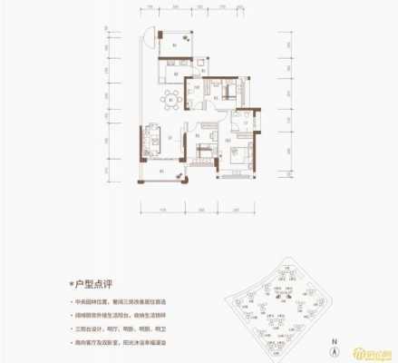 惠州保利香槟花园户型图（惠州保利香槟颂房价）