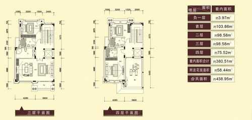 潜江森林湖畔别墅户型图（潜江森林湖畔别墅户型图片）