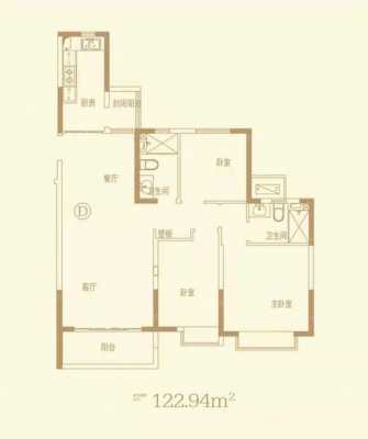 恒大边户143的户型图（恒大143平方户型装修图）