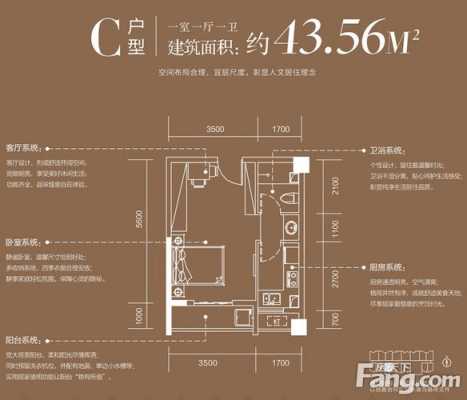 淮南金地的户型图（淮南金地国际大酒店在什么地方）