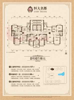 商丘恒大明都户型图（商丘恒大名都一期房价）