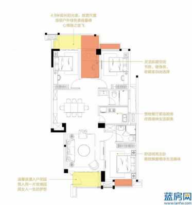 泉州碧桂园清源里户型图（泉州碧桂园清源里风水怎么样）