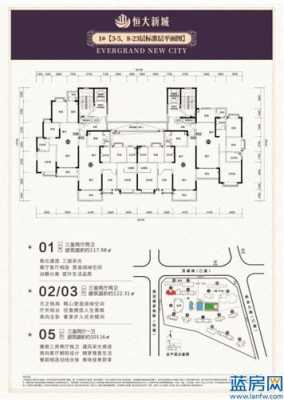 恒大新城1期户型图（恒大新城价格）