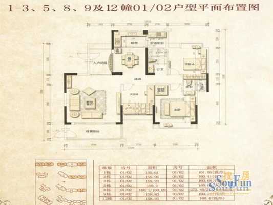 揭阳君和园户型图（揭阳市君和园）