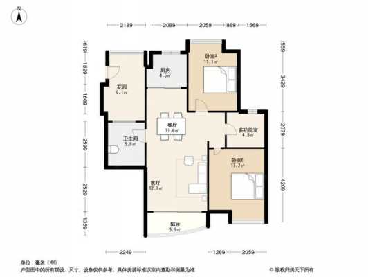 合肥庐阳区世纪城户型图（庐阳区世纪中心门面）