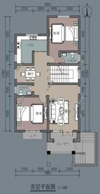 810自建房户型图（自建房8x10米设计图）