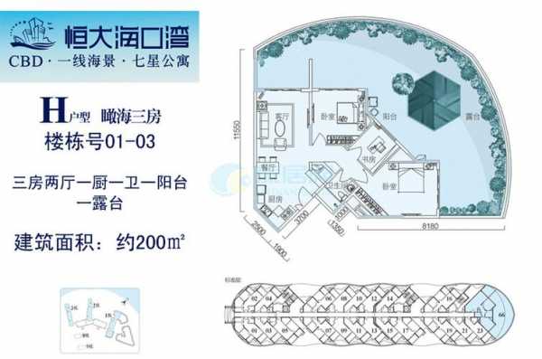 海口恒大海口湾户型图（恒大海口湾楼盘）