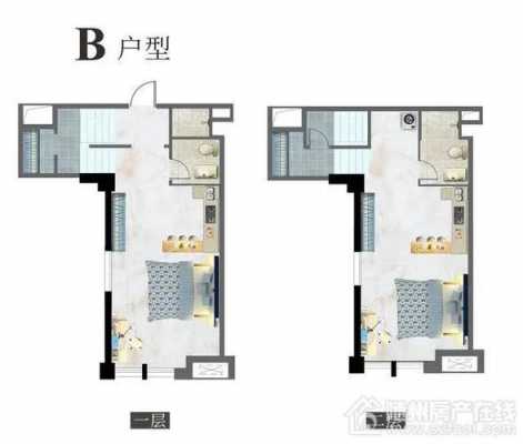 随州世纪未来城户型图（随州世纪未来城soho公寓）