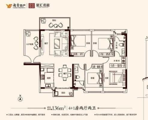 江门越秀星汇户型图（江门越秀星汇名庭小区平面图）