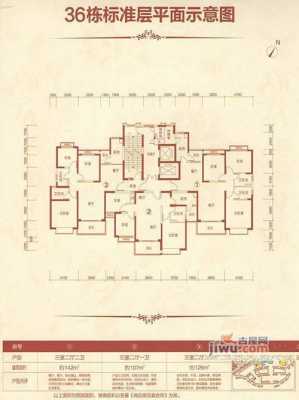 142纯南户型图（恒大142平方米户型图）