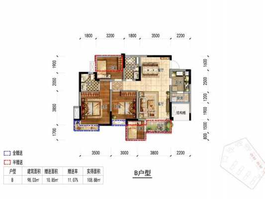 公园悦府的户型图（公园悦府配套商业进度如何）