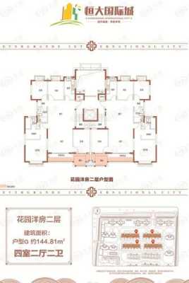 武汉恒大城别墅户型图（武汉恒大城别墅户型图片）