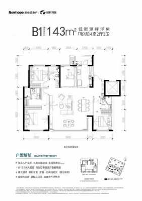 新希望贵达项目户型图（贵州新希望六股份有限公司）