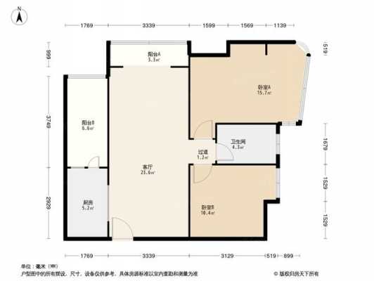 成都今日花园户型图（成都今日花园属于哪个区）