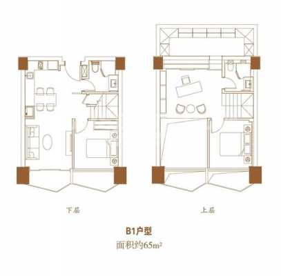 杭州星耀中心户型图（杭州星耀中心loft）